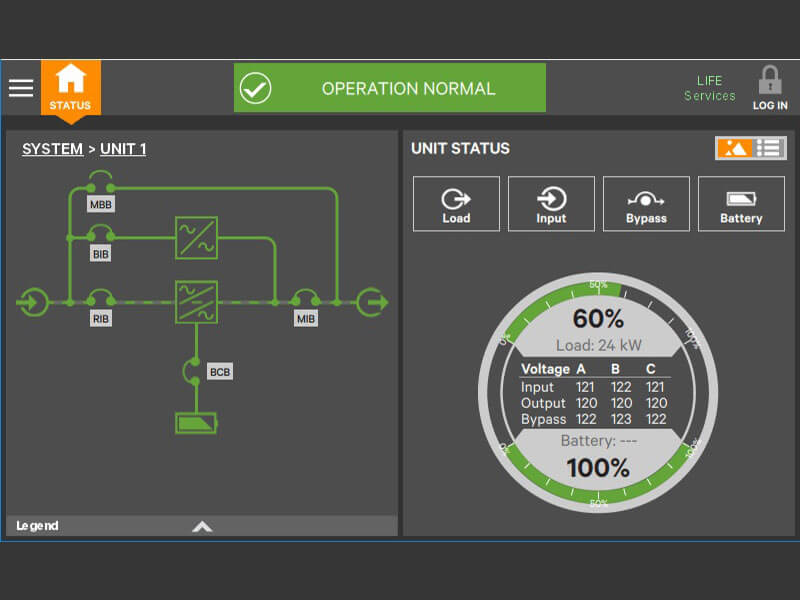 VERTIV Frame escalable a 40Kva