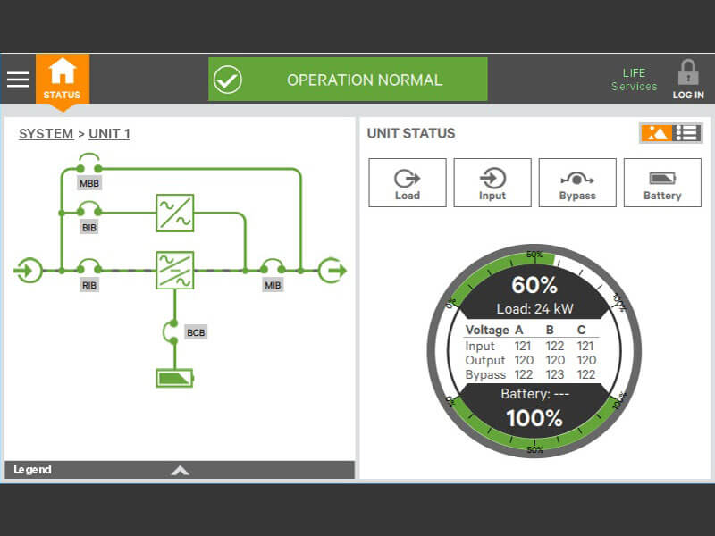 VERTIV Frame escalable a 40Kva